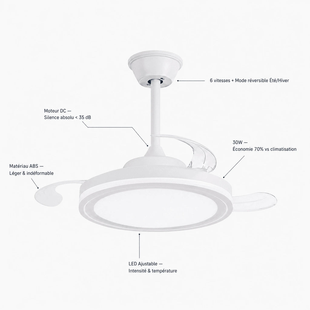 Ventilateur de Plafond Silencieux — LED Ajustable