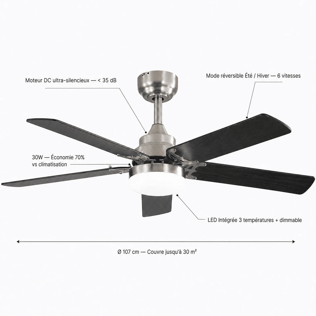 Ventilateur de Plafond Grande Envergure 107cm — LED Design