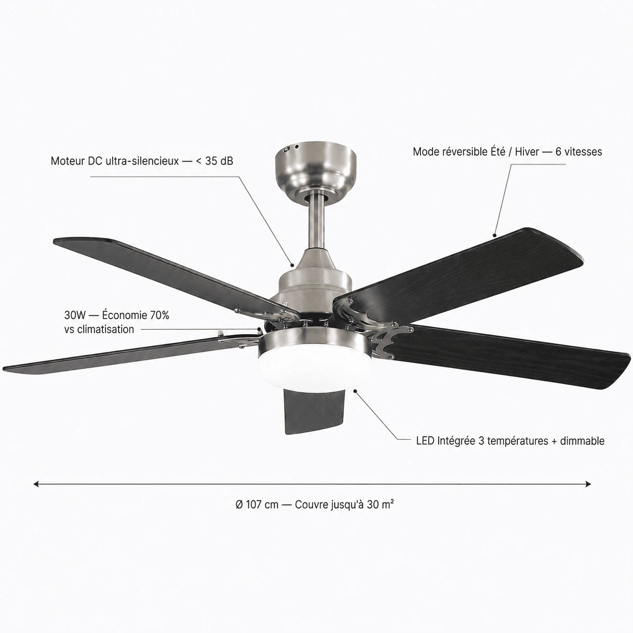 Ventilateur de Plafond Grande Envergure 107cm — LED Design